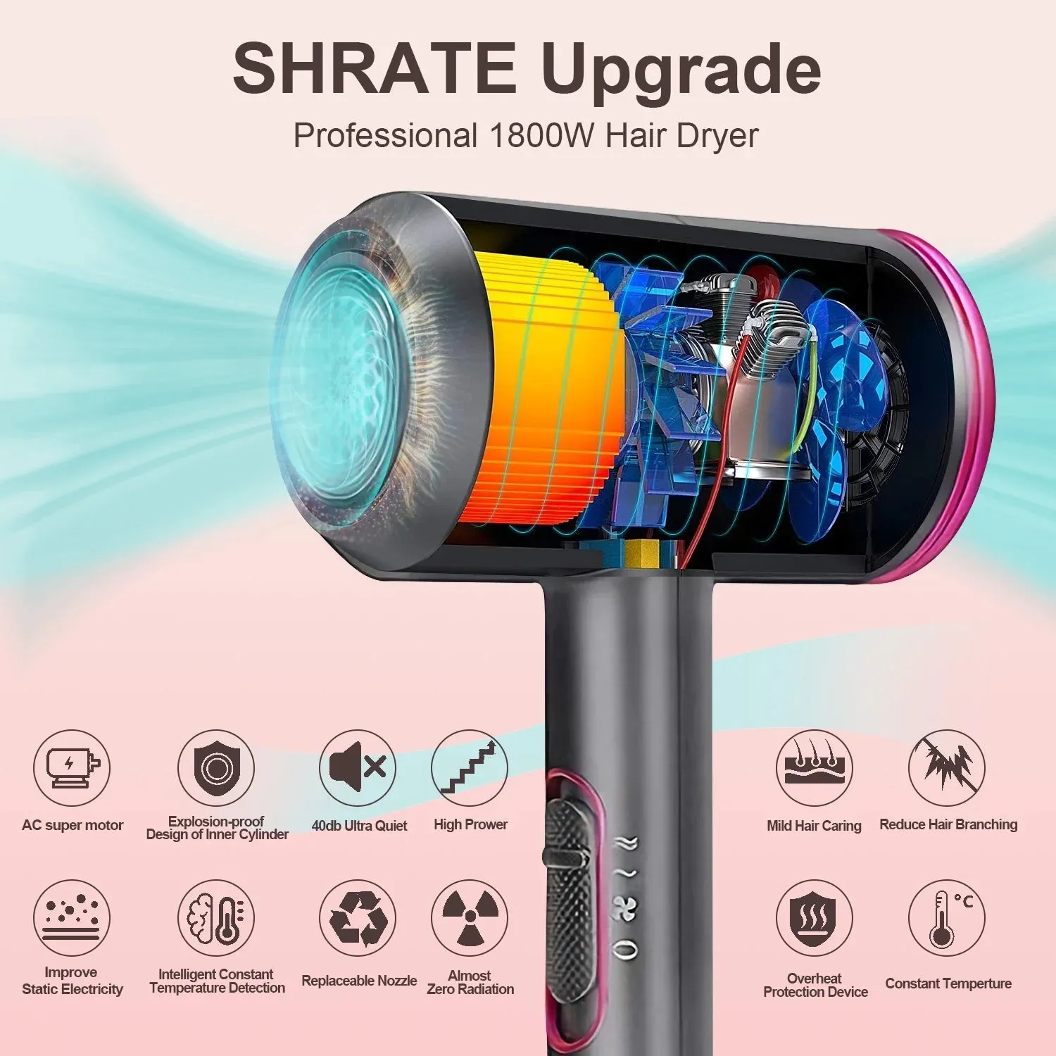 Ionic Hair Dryer with Diffuser, Jungle Wave 1800W Blow Dryer for Hair Care, Powerful Hot/Cool Wind, Gray